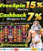 Slot Gacor Hari Ini Modal